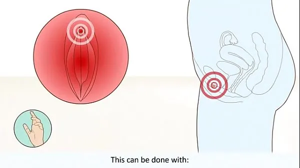 新的Female Orgasm How It Works What Happens In The Body温暖夹子